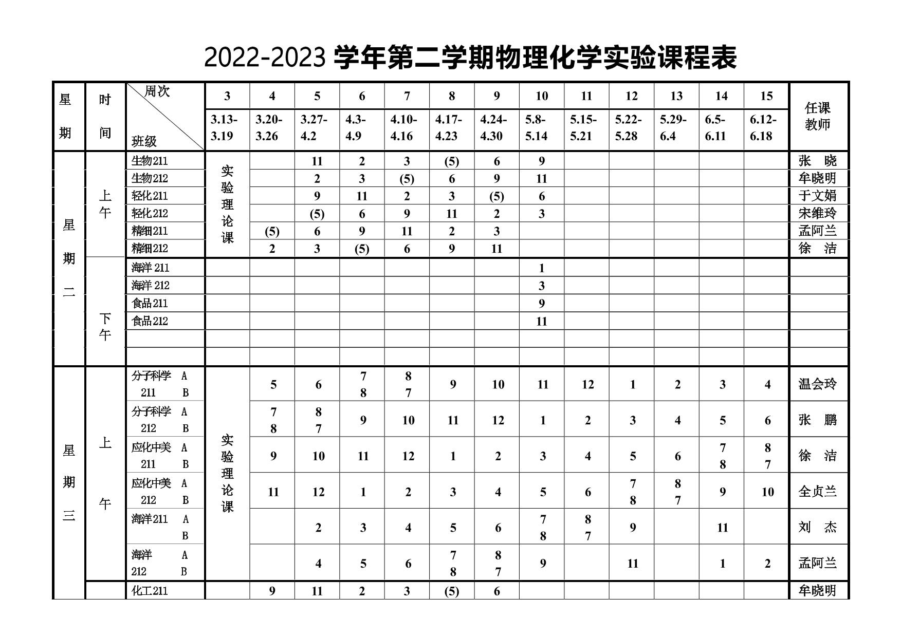 2022-2023-2学期物理化学实验课表-基础化学实验中心